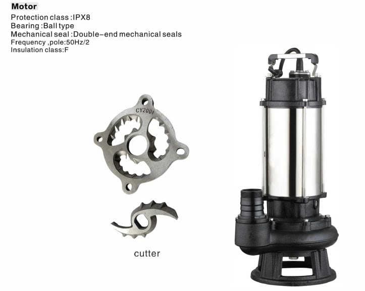 Bơm chìm cánh cắt rác 1 pha — SVM Series
